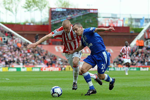 对速度型前 对速度型前